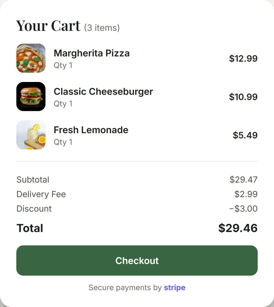 The cart with totals
