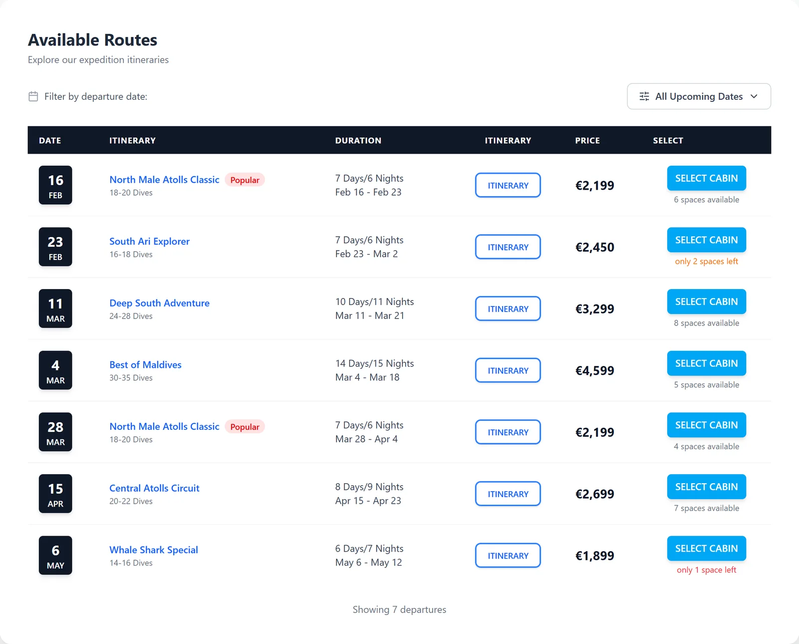Available routes with dates, dives, prices and places left