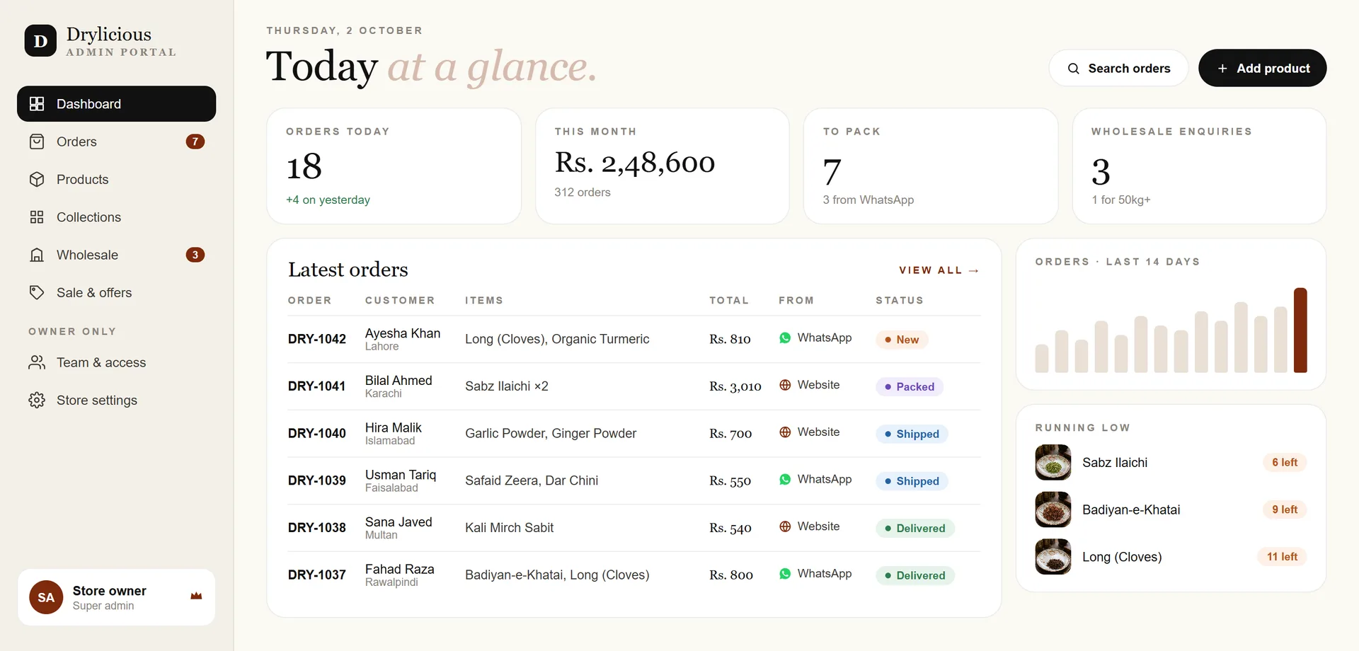 The Drylicious admin portal: today's orders, sales and what to pack