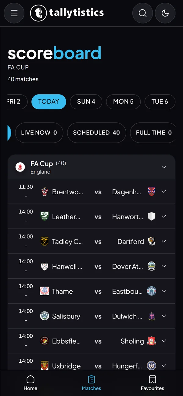The scoreboard on a phone