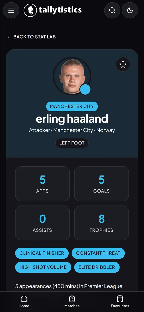 Erling Haaland's player page on a phone